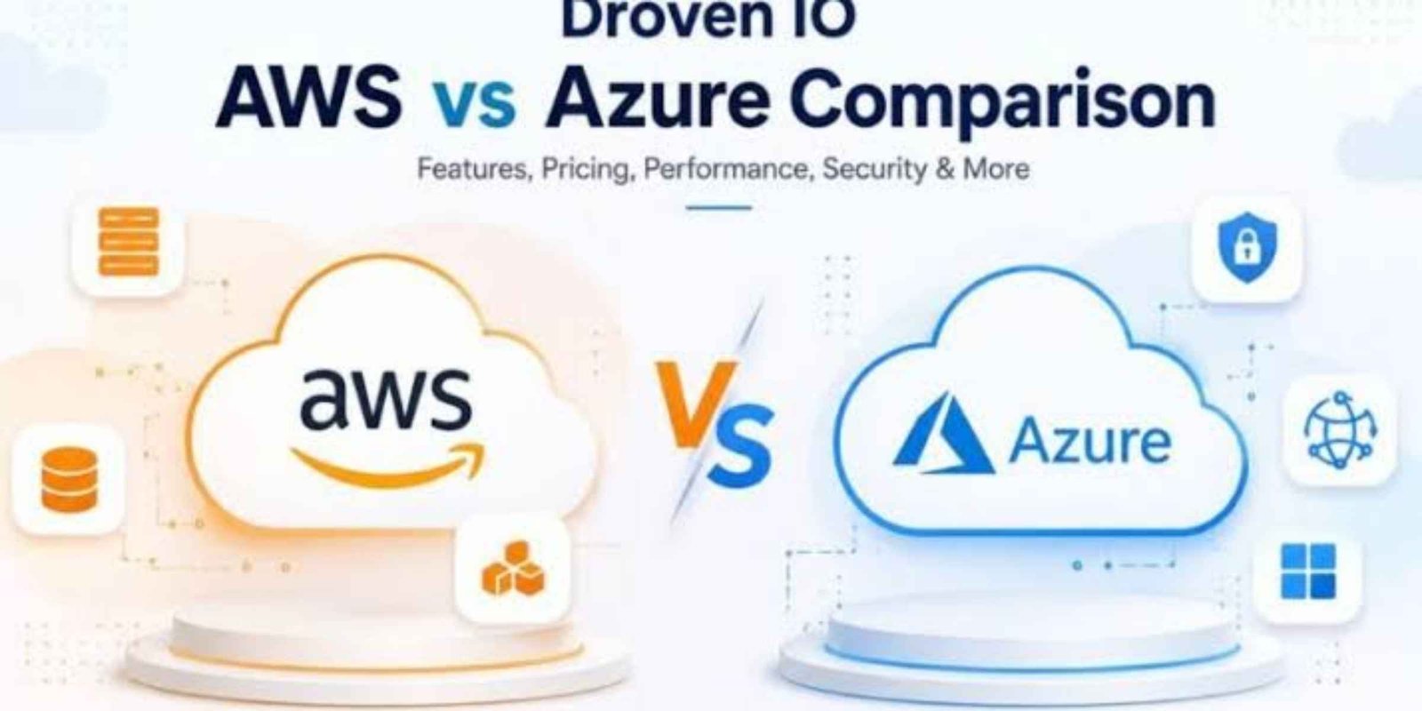 droven io aws vs azure comparison